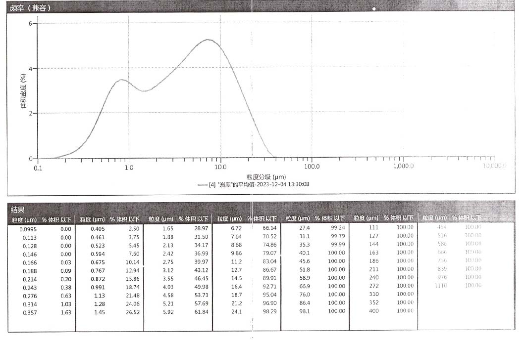 山東開元潤豐環(huán)?？萍加邢薰?/></p>
			</div>
	</div>
	<div   id=